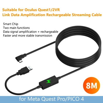5Gbps şarj kablosu Bağlantı USB3. 2 Gen2 USB Tip-C Aktarım Kablosu VR Kulaklık Aksesuarları VR Bağlantı Kablosu Metal Quest Pro / PİCO 4